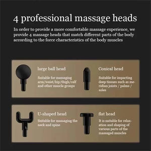 4 Heads Rechargeable Massage Gun Ⓢ